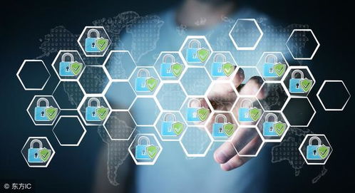 軟件抽象性與集合形式