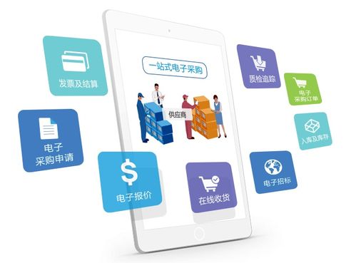 8MSaaS SPM軟件服務(wù) 企業(yè)實(shí)施線上采購管理的核心優(yōu)勢解析