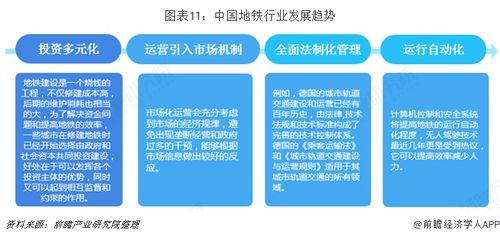 科技引領(lǐng)未來交通 西安地鐵16號(hào)線全自動(dòng)無人駕駛背后的電子技術(shù)革新