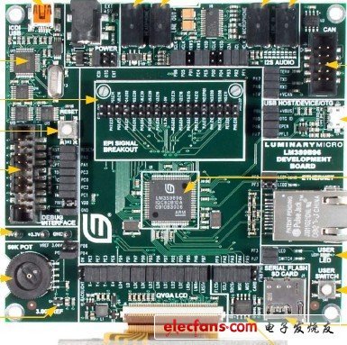 LM3S9B96開發(fā)板手冊(cè)及原理圖資源全解析
